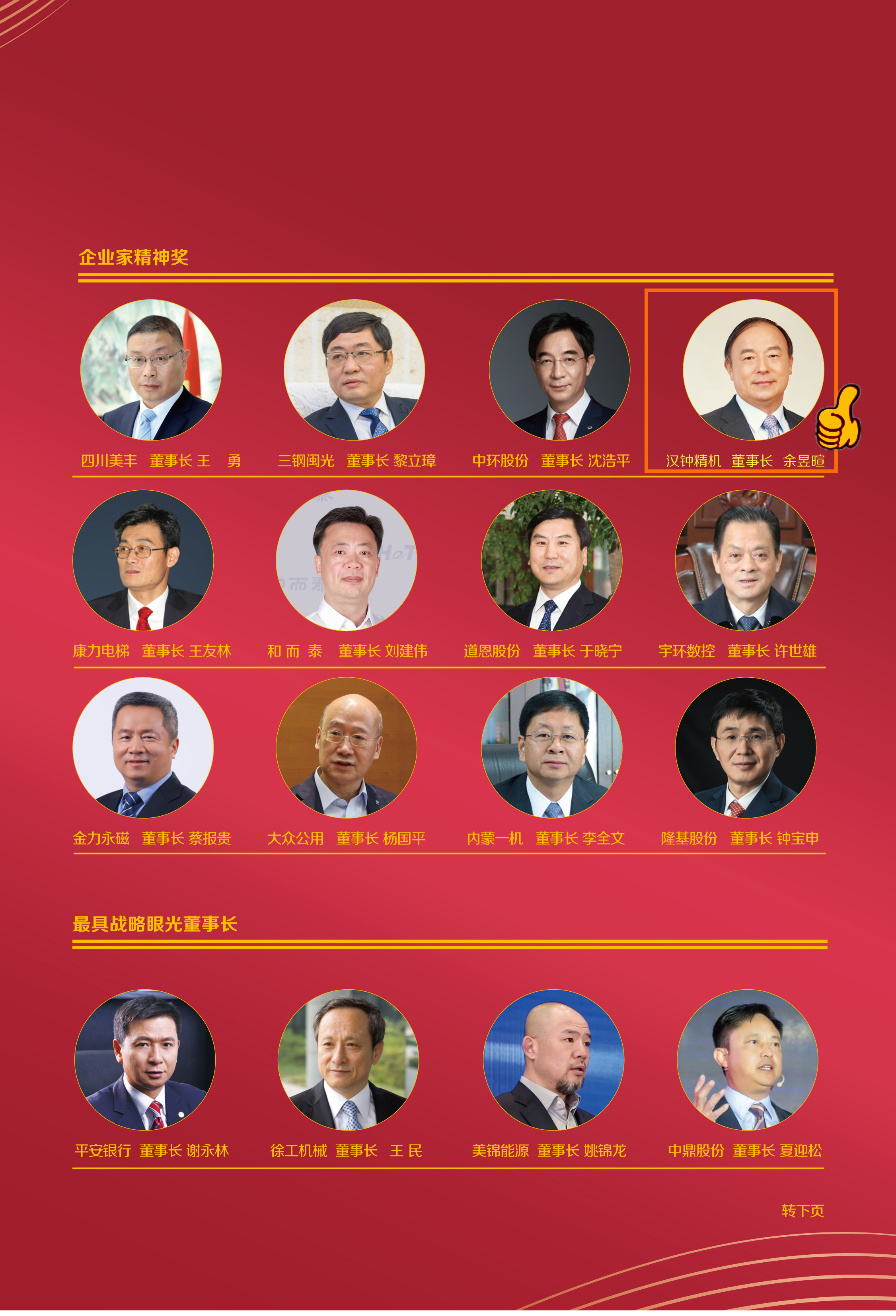 1650520205938476.jpg 2203»ñ½±Ãûµ¥-2(1).jpg