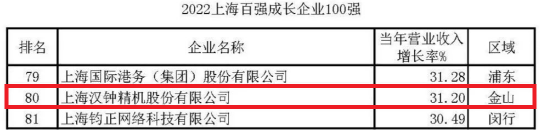 1662087707616317.png H6D_GF$OH_1Z(~Y5VA9V%6Q.png