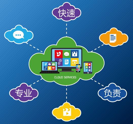 �Ƿ�����(�й���)-�ٷ���վ